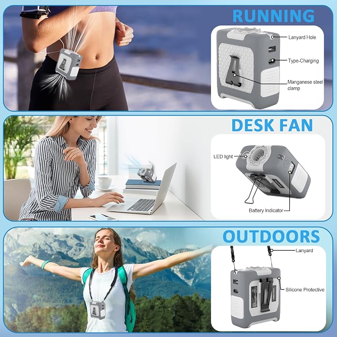 Portable Fan Wearable Personal Fan with 5 Speed Max 55 Working Hours Low Noise Portable Neck Fans Cooling Waist Fans for