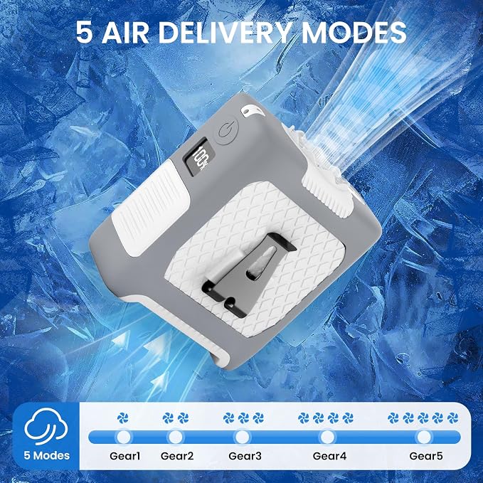 Portable Fan Wearable Personal Fan with 5 Speed Max 55 Working Hours Low Noise Portable Neck Fans Cooling Waist Fans for