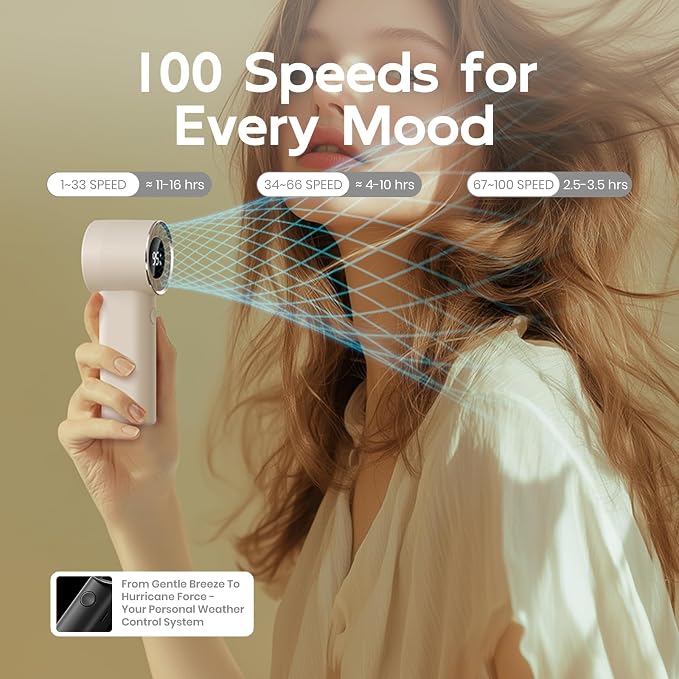 Portable Handheld Fan, 100 Speeds Adjustable Mini Personal fan, 3000mAh USB-C Rechargeable Battery Operated, Digital Display