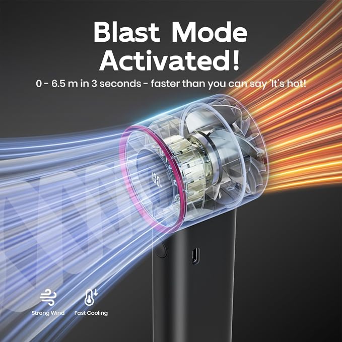 Portable Handheld Fan, 100 Speeds Adjustable Mini Personal fan, 3000mAh USB-C Rechargeable Battery Operated, Digital Display