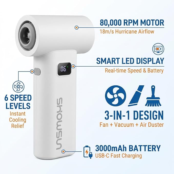 Portable Handheld Fan, 3-in-1 80,000 RPM Turbo Fan with 6 Speeds, USB-C Rechargeable Battery, Handheld Mini Vacuum and Air