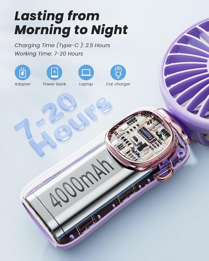 Portable Handheld Fan, 4000mAh Battery Operated 3 in 1 Multifunction Personal Travel Fans with Digital Display, 90° Foldable