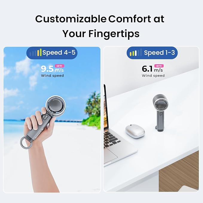 Portable Handheld Fan, 5 Wind Speed Adjustable, 3000mAh Battery Rechargeable, Durable Motor, 13000RPM Super Powerful Wind