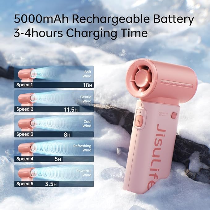 Portable Handheld Fan Life9, Turbo Power High Speed Air [18H Max Cooling Time], 5 Gear Wind, 5000mAh Rechargeable, Mini