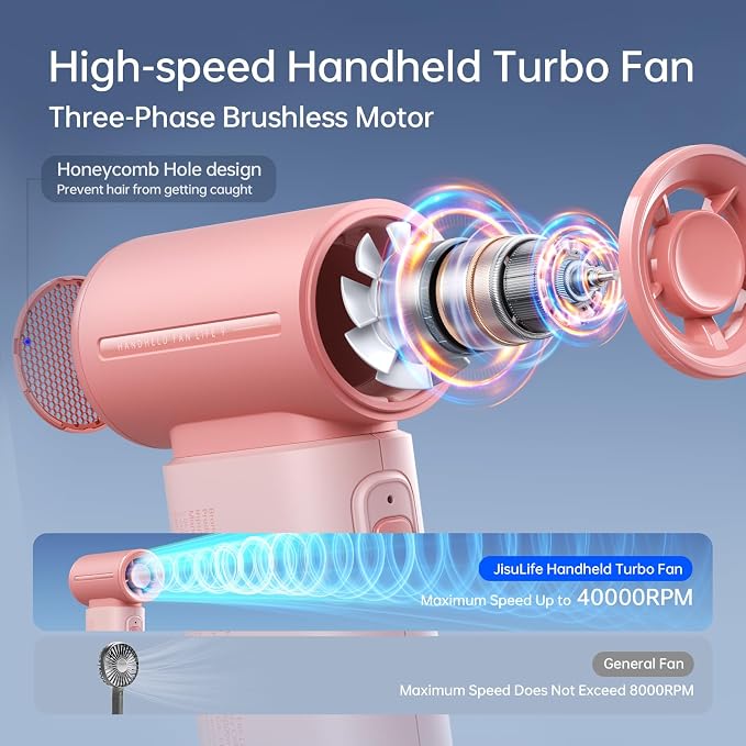 Portable Handheld Fan Life9, Turbo Power High Speed Air [12H Max Cooling Time], 5 Gear Wind, 3600mAh Rechargeable, Mini