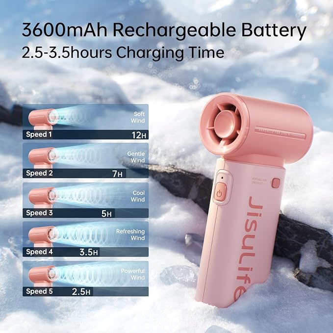 Portable Handheld Fan Life9, Turbo Power High Speed Air [12H Max Cooling Time], 5 Gear Wind, 3600mAh Rechargeable, Mini