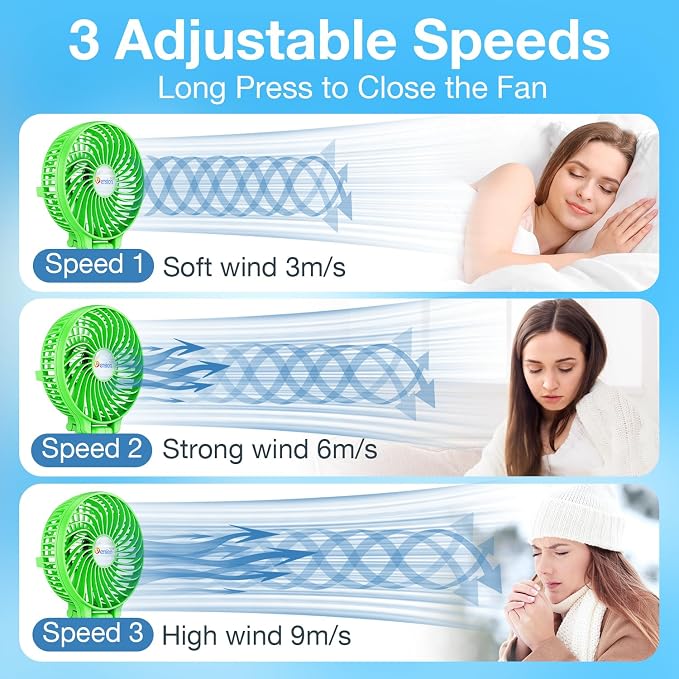 Portable Handheld Fan, Powerful+Durable+4000mAh+180° Foldable, Mini Table Fans with USB Rechargeable Battery Operated Cooling