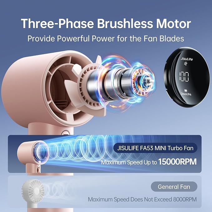 Portable Handheld Fan, Speed(1-100) Adjustable Turbo Mini and 3600mAh Battery Rechargeable Personal Fan, Digital Display