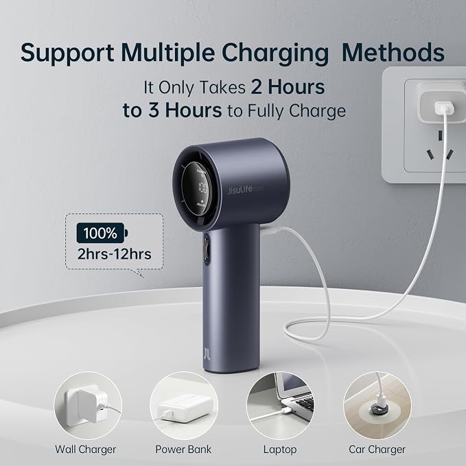 Portable Handheld Fan,Speed(1-100) Adjustable Turbo Mini and 3600mAh Battery Rechargeable Personal Fan,Digital Display,Gifts