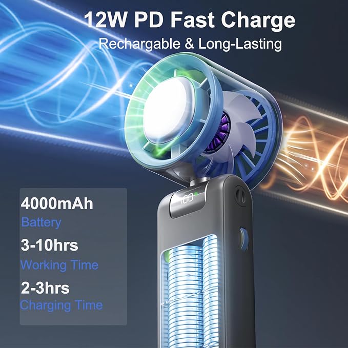 Portable Handheld Fan, Turbo Hand Fan with 1-100 Speed Adjustable USB Rechargeable, Powerful Instant Cooling Personal Mini
