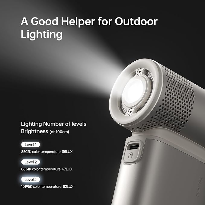 Portable Handheld Fan Ultra2, 9000mAh Max 25 Hrs, 5 IN 1, 100 Speed Turbo Fan Rechargeable 18W Power Bank with Flashlight