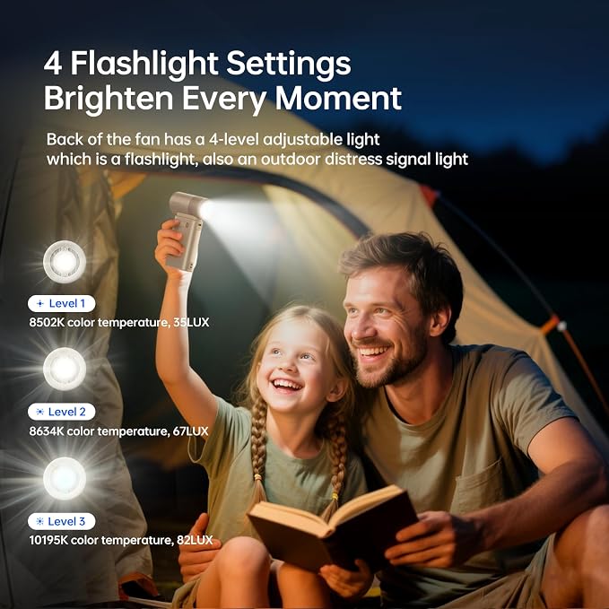 Portable Handheld Fan Ultra2, 9000mAh Max 25 Hrs, 5 IN 1, 100 Speed Turbo Fan Rechargeable 18W Power Bank with Flashlight