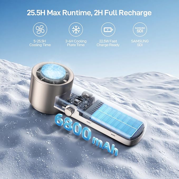 Portable Handheld Fan with Ice Cooler - 25H Runtime, Rechargeable 6800mAh Personal Turbo Fan, 0-100 Speed, Gifts for Women