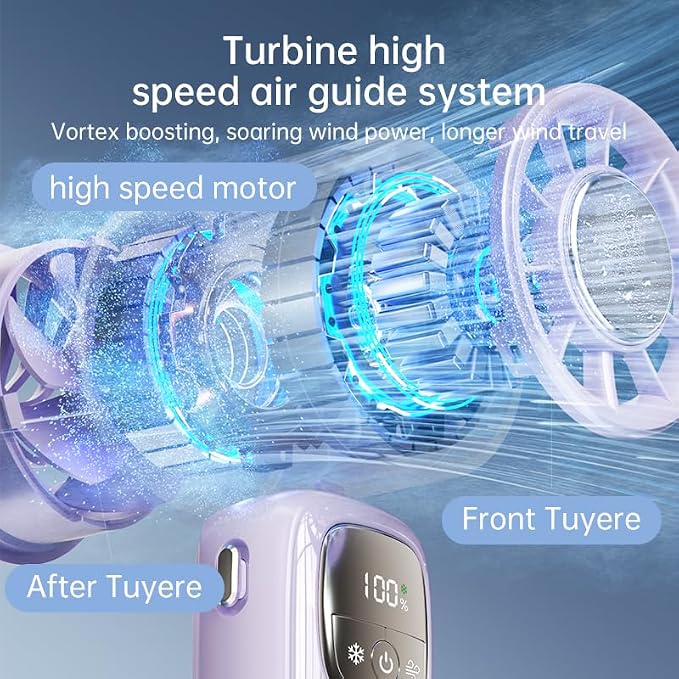 Portable Handheld Fan with Ice Cooling, 4000mAh Rechargeable Mini Fan, 3-in-1 Neck Fan/Desktop Fan, alternate product view 5