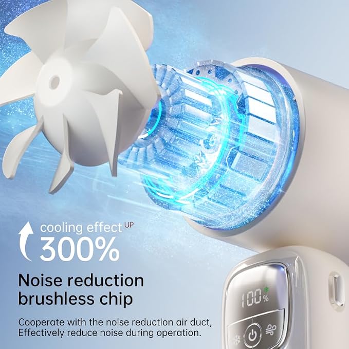 Portable Handheld Fan with Ice Cooling, 4000mAh Rechargeable Mini Fan, 3-in-1 Neck Fan/Desktop Fan, alternate product view 7