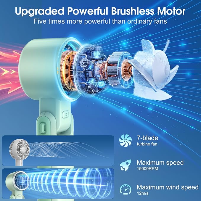 Portable Handheld Turbo Fan: 12m/s Strong Wind 15000RPM Mini Fan, 4000mAh Battery Rechargeable Personal Fan with LED Display