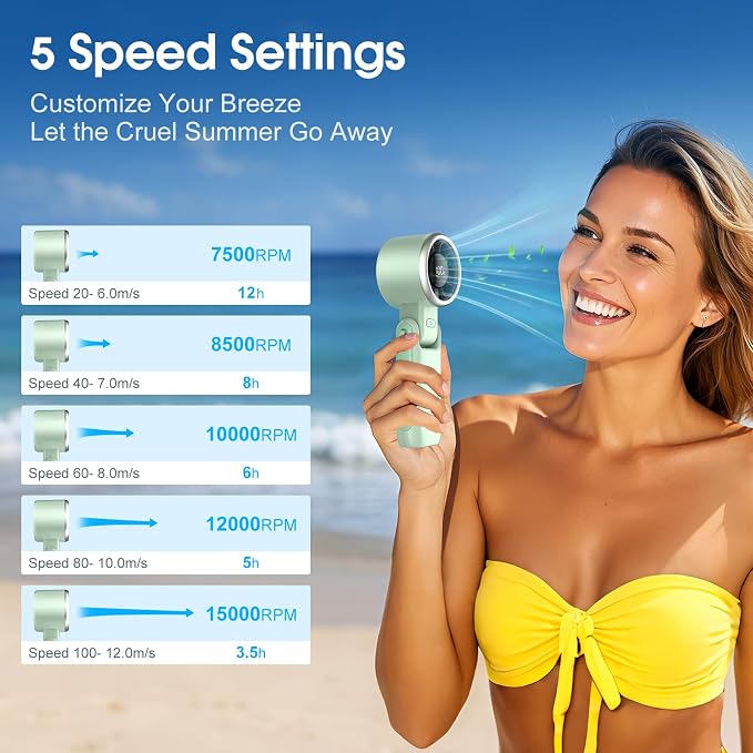 Portable Handheld Turbo Fan: 12m/s Strong Wind 15000RPM Mini Fan, 4000mAh Battery Rechargeable Personal Fan with LED Display