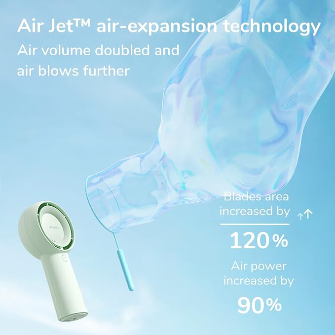Portable Handheld Turbo Fan [16H Max Cooling Time], 4000mAh USB Rechargeable Personal Battery Operated Lash Small Pocket Fan
