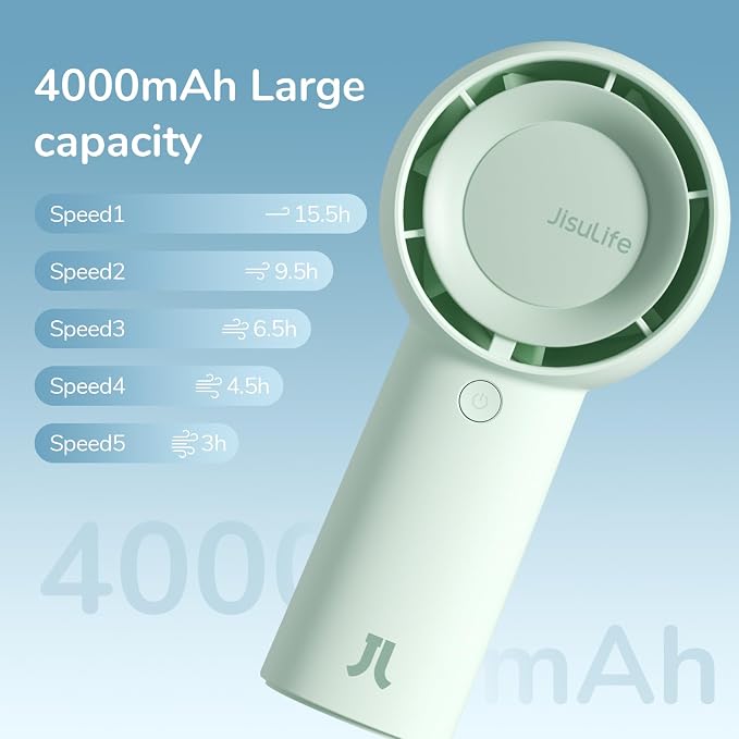 Portable Handheld Turbo Fan [16H Max Cooling Time], 4000mAh USB Rechargeable Personal Battery Operated Lash Small Pocket Fan