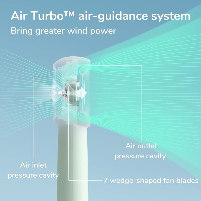 Portable Handheld Turbo Fan [16H Max Cooling Time], 4000mAh USB Rechargeable Personal Battery Operated Lash Small Pocket Fan