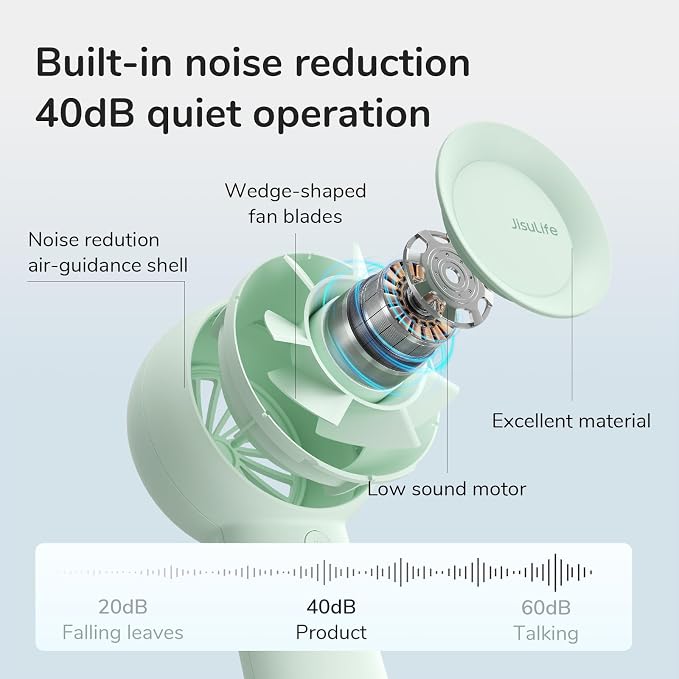 Portable Handheld Turbo Fan [16H Max Cooling Time], 4000mAh USB Rechargeable Personal Battery Operated Lash Small Pocket Fan