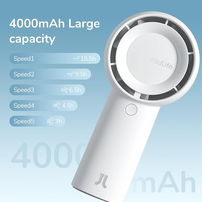Portable Handheld Turbo Fan [16H Max Cooling Time], 4000mAh USB Rechargeable Personal Battery Operated Lash Small Pocket Fan
