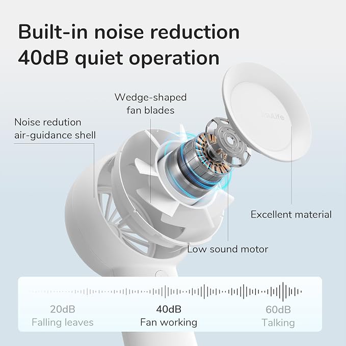 Portable Handheld Turbo Fan [16H Max Cooling Time], 4000mAh USB Rechargeable Personal Battery Operated Lash Small Pocket Fan