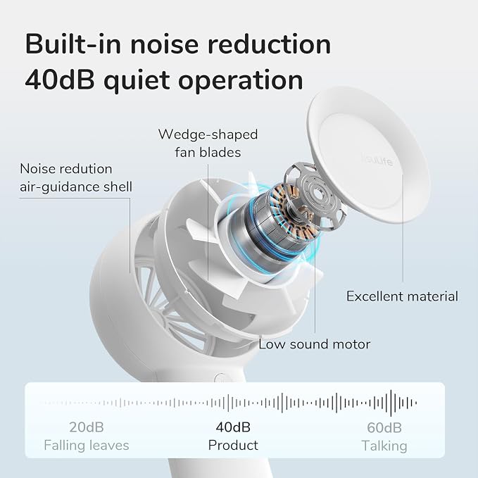 Portable Handheld Turbo Fan [16H Max Cooling Time], 4000mAh USB Rechargeable Personal Battery Operated Lash Small Pocket Fan