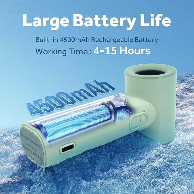 Portable Handheld Turbo Fan 17400RPM High Speed Turbo Mini Fan [15H Max Cooling Time], 4500mAh, 5 Gear Wind, LED Display, USB