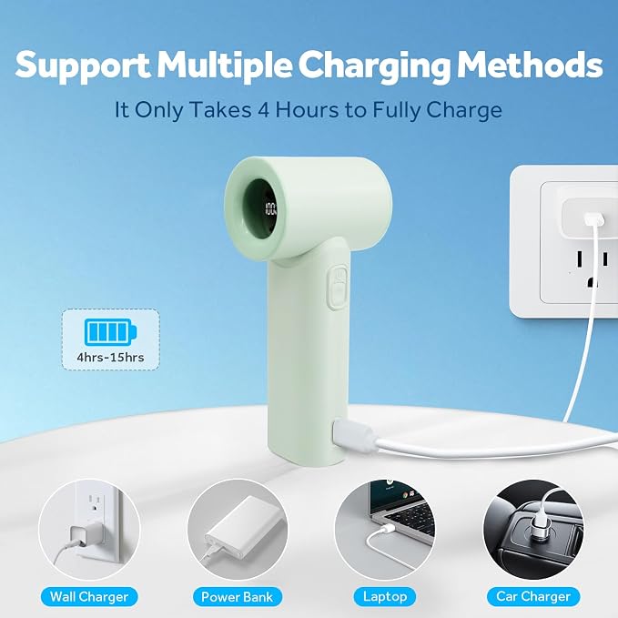 Portable Handheld Turbo Fan 17400RPM High Speed Turbo Mini Fan [15H Max Cooling Time], 4500mAh, 5 Gear Wind, LED Display, USB