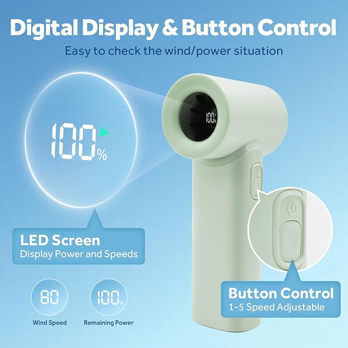 Portable Handheld Turbo Fan 17400RPM High Speed Turbo Mini Fan [15H Max Cooling Time], 4500mAh, 5 Gear Wind, LED Display, USB