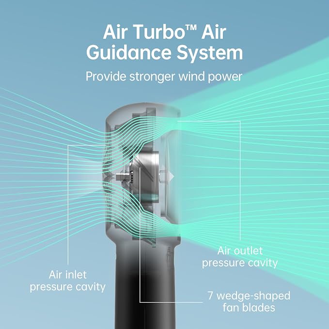 Portable Handheld Turbo Fan [18H Max Cooling Time], 6000mAh USB Rechargeable Personal Battery Operated Lash Small Pocket Fan