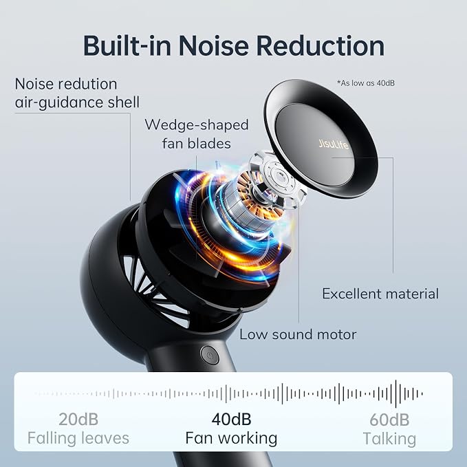 Portable Handheld Turbo Fan [18H Max Cooling Time], 6000mAh USB Rechargeable Personal Battery Operated Lash Small Pocket Fan