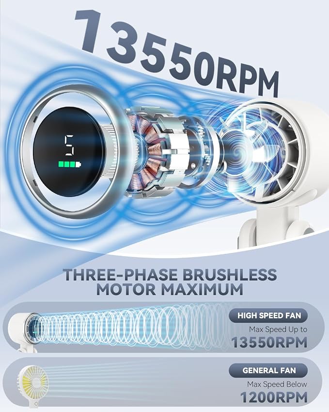 Portable Handheld Turbo Fan, 5 Gear Wind, Battery Operated, Up to 12 Working Hours, 3 IN 1 Hand Fans with Air Turbo Tech