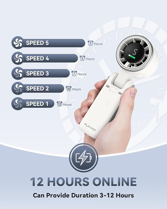 Portable Handheld Turbo Fan, 5 Gear Wind, Battery Operated, Up to 12 Working Hours, 3 IN 1 Hand Fans with Air Turbo Tech