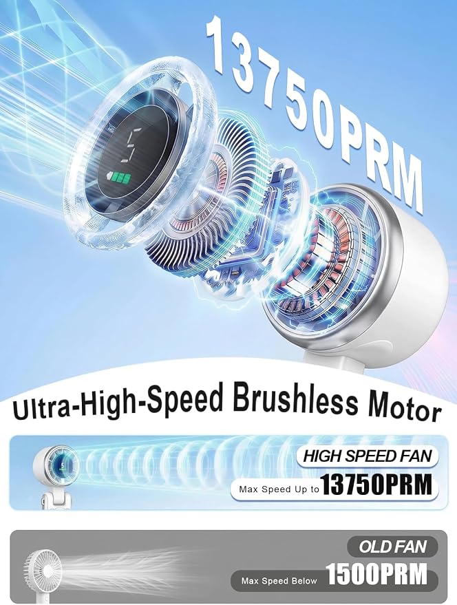 Portable Handheld Turbo Fan, 5 Gear Wind, Battery Operated, Up to 13 Working Hours Rechargeable Fan, 3 IN 1 Hand Fans with
