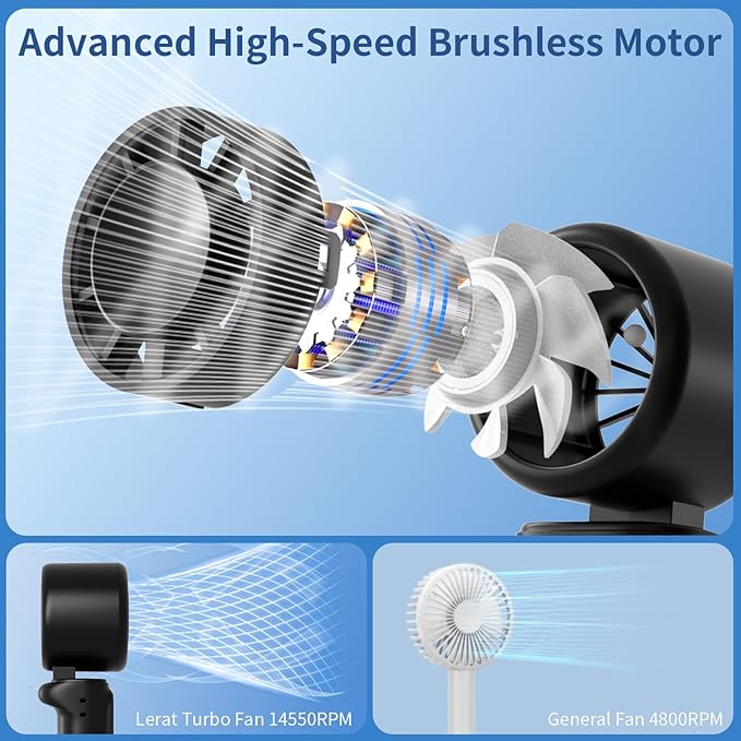 Portable Handheld Turbo Fan, 5-Speed High Power Mini Fan, 4000mAh Rechargeable Battery Operated, 3-in-1 Foldable Personal Fan