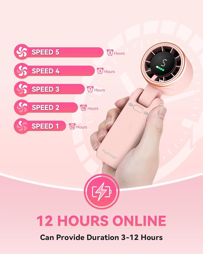 Portable Handheld Turbo Fan, 5-Speed Personal Fans, 5000mAh Rechargeable Fans Up to 12 Hours, Weight only 0.6lb Small Fan
