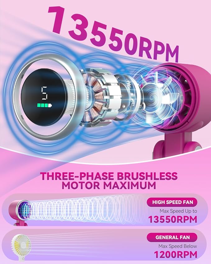 Portable Handheld Turbo Fan, 5-Speed Personal Fans, 5000mAh Rechargeable Fans Up to 12 Hours, Weight only 0.6lb Small Fan