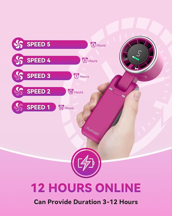 Portable Handheld Turbo Fan, 5-Speed Personal Fans, 5000mAh Rechargeable Fans Up to 12 Hours, Weight only 0.6lb Small Fan