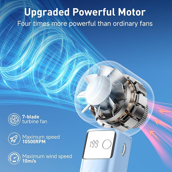 Portable Handheld Turbo Fan - Foldable Mini Fan with Air Turbo Tech, 1-199 Speed Adjustment, 20H Runtime, LED Display