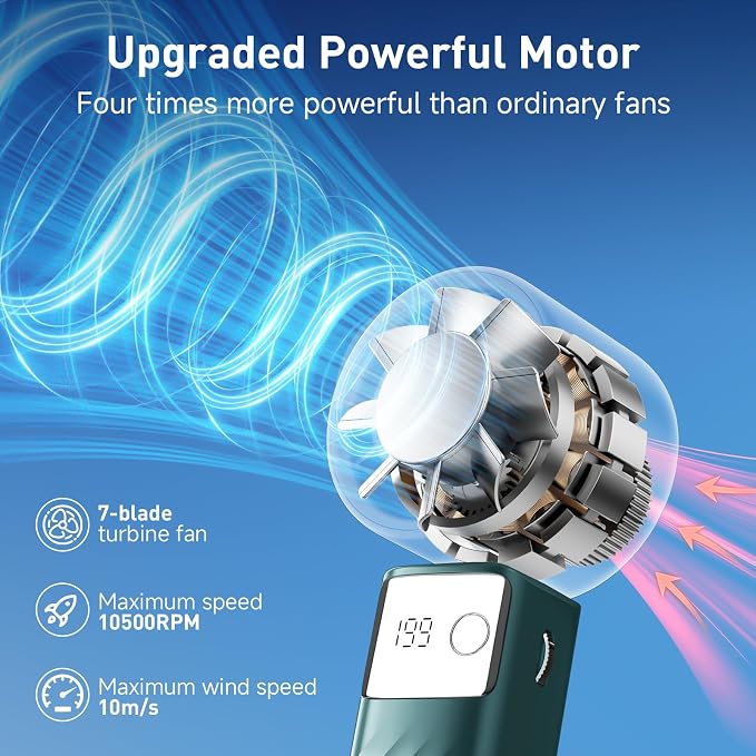 Portable Handheld Turbo Fan - Foldable Mini Fan with Air Turbo Tech, 1-199 Speed Adjustment, 20H Runtime, LED Display