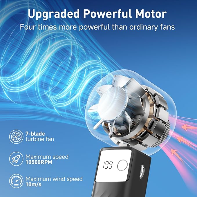 Portable Handheld Turbo Fan - Foldable Mini Fan with Air Turbo Tech, 1-199 Speed Adjustment, 20H Runtime, LED Display