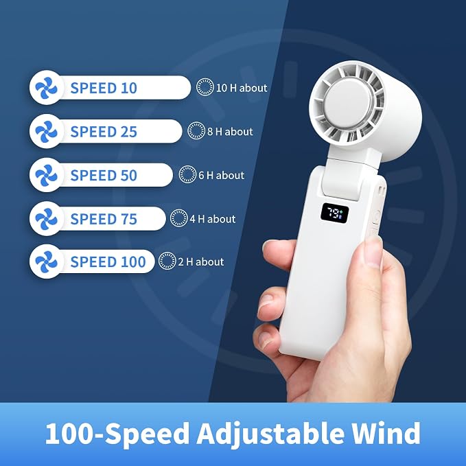 Portable Handheld Turbo Fan with Cooling Tech, Digital Display, 100-Speed Control, Rechargeable 4-in-1 Personal Fan for