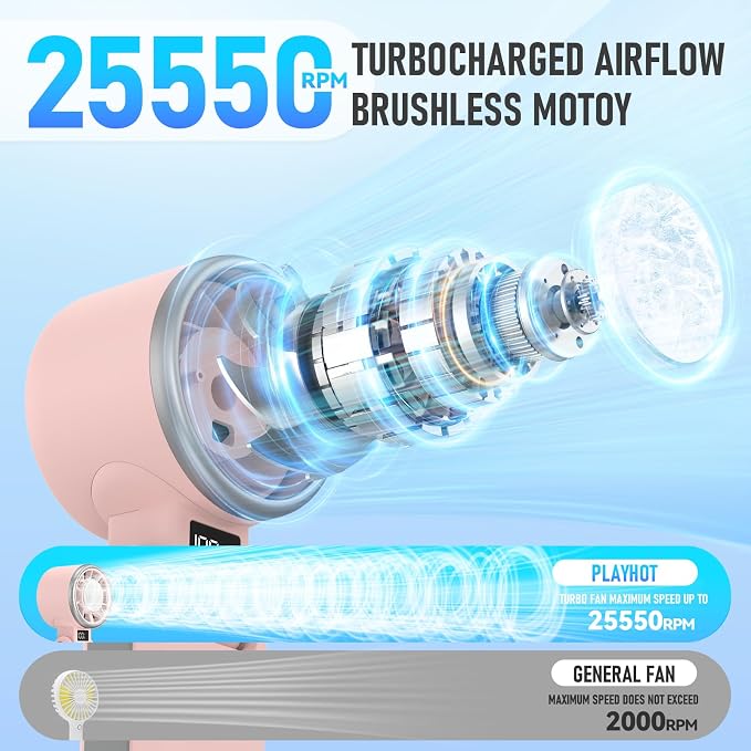 Portable Handheld Turbo Fan with Ice Cooling, Rechargeable Personal Fan, Up tp 12Hrs Cooling, 5 Speed 25550RPM Powerful