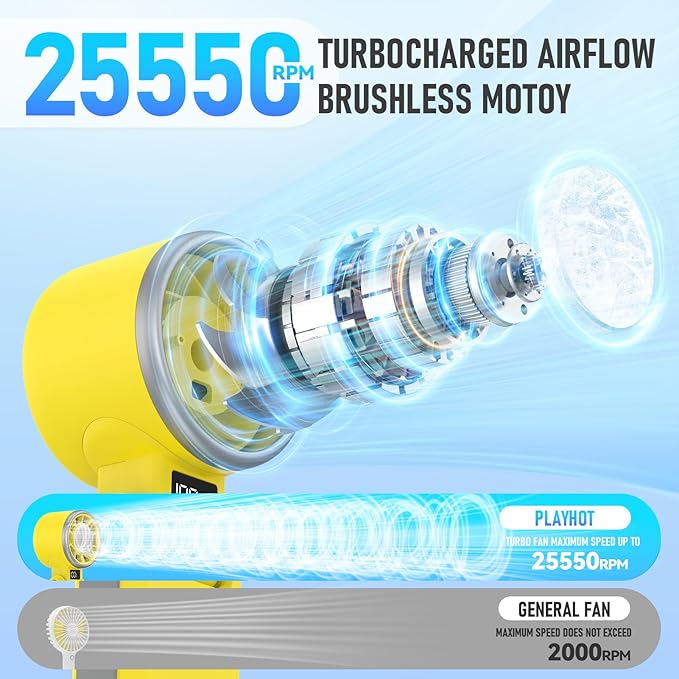 Portable Handheld Turbo Fan with Ice Cooling, Rechargeable Personal Fan, Up tp 12Hrs Cooling, 5 Speed 25550RPM Powerful