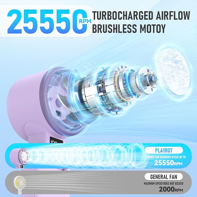 Portable Handheld Turbo Fan with Ice Cooling, Rechargeable Personal Fan, Up tp 12Hrs Cooling, 5 Speed 25550RPM, alternate