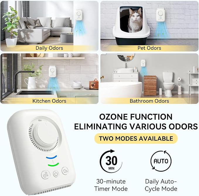Portable Ionic Air Purifier,Plug-in&USB Air Ionizers for Home,Quite Filterless Ionizer Air Purifier Ozone for
