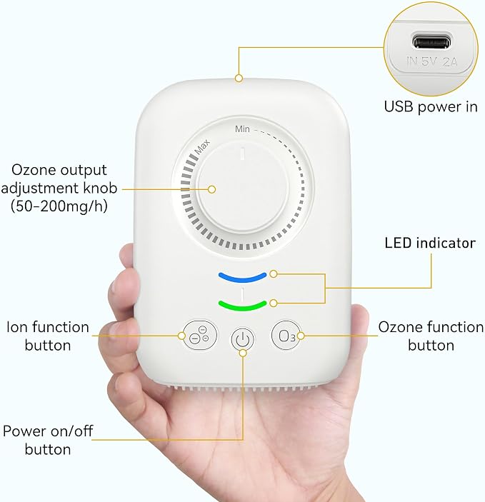 Portable Ionic Air Purifier,Plug-in&USB Air Ionizers for Home,Quite Filterless Ionizer Air Purifier Ozone for