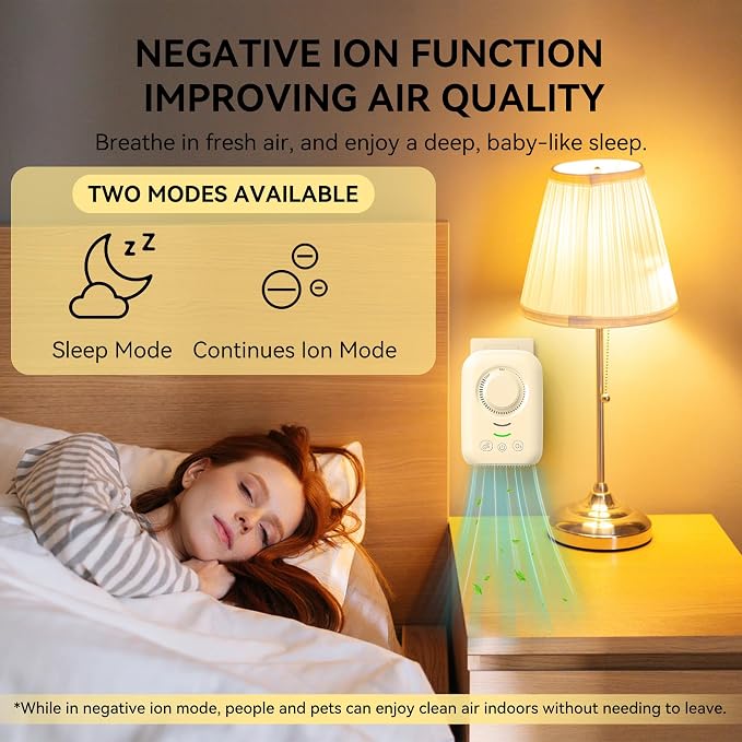 Portable Ionic Air Purifier,Plug-in&USB Air Ionizers for Home,Quite Filterless Ionizer Air Purifier Ozone for